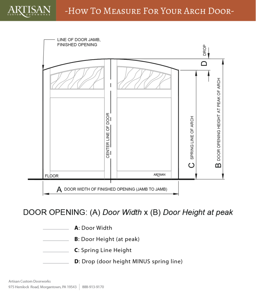 template for how to measure for your arched garage doors