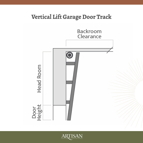 Artisan VerticalLiftGarageDoorTrack