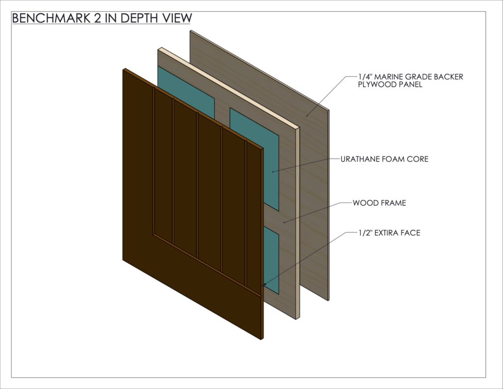 Diagram Of The Benchmark 2 Construction