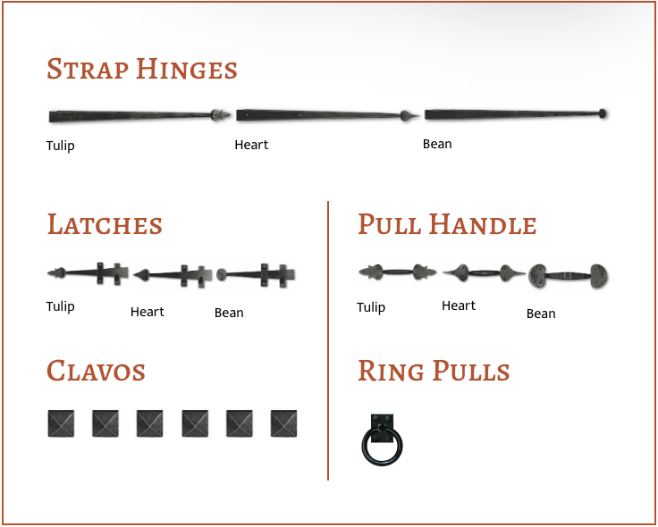 A graphic showing strap hinges, latches, pull handles, clavos, and ring pulls. 