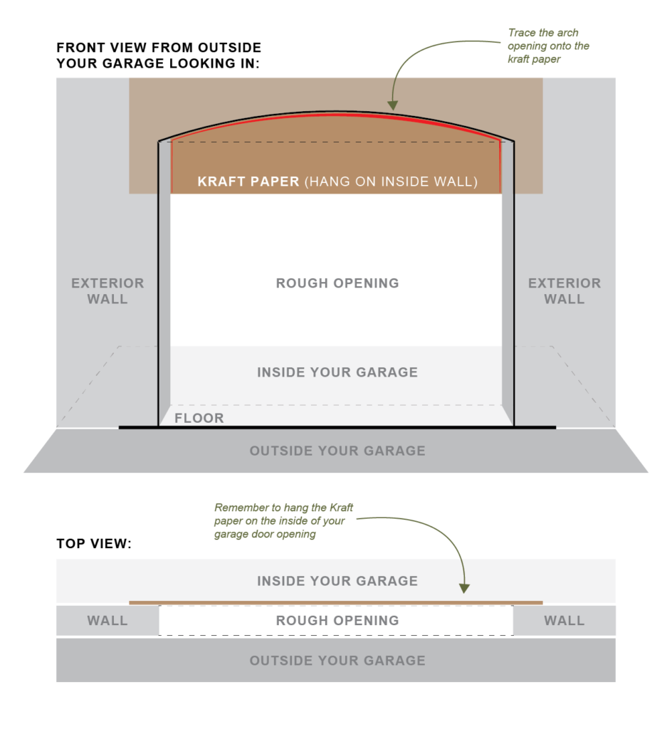 diagram for drawing an arched garage