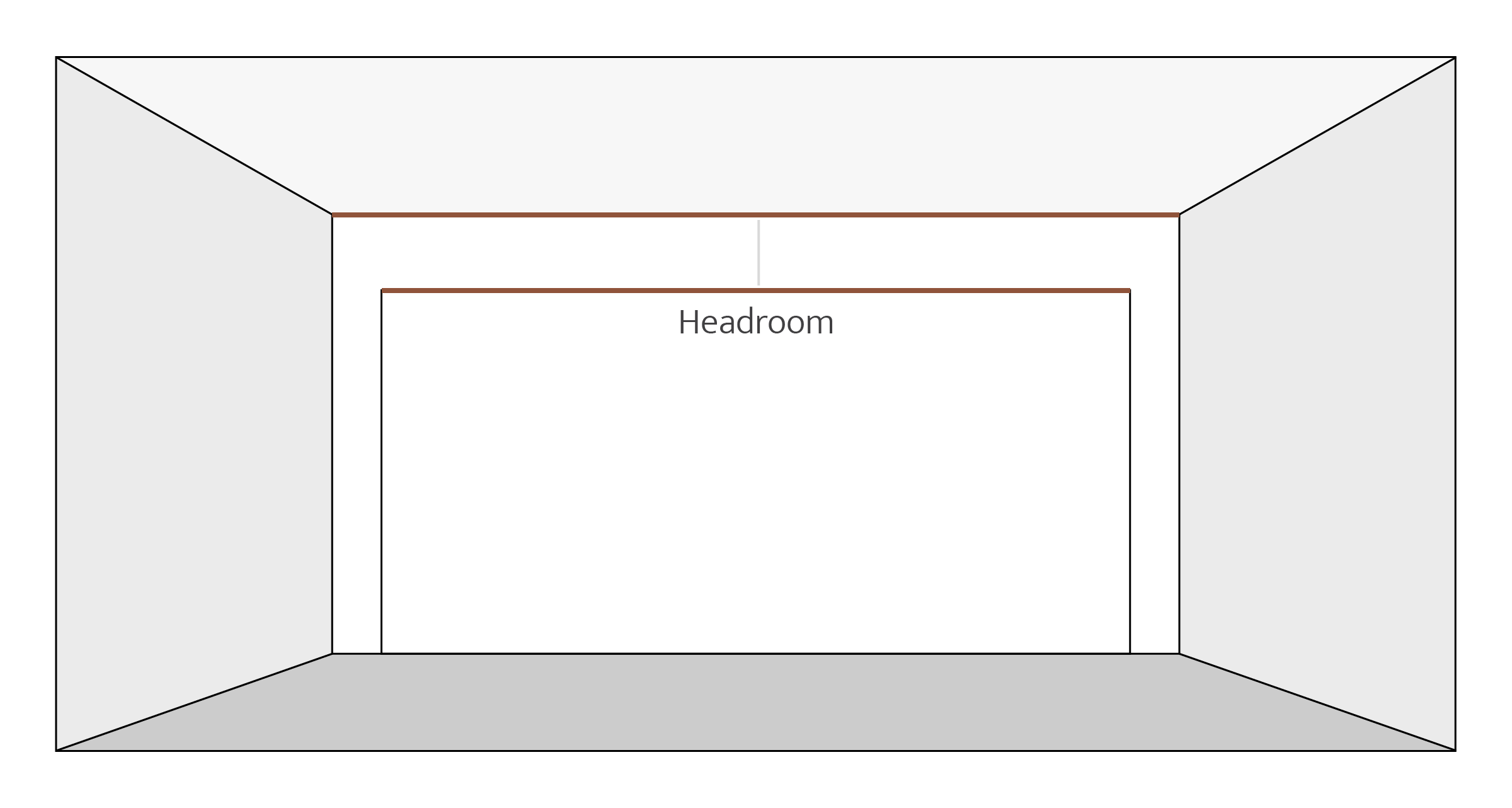 Measure the headroom above your doors.